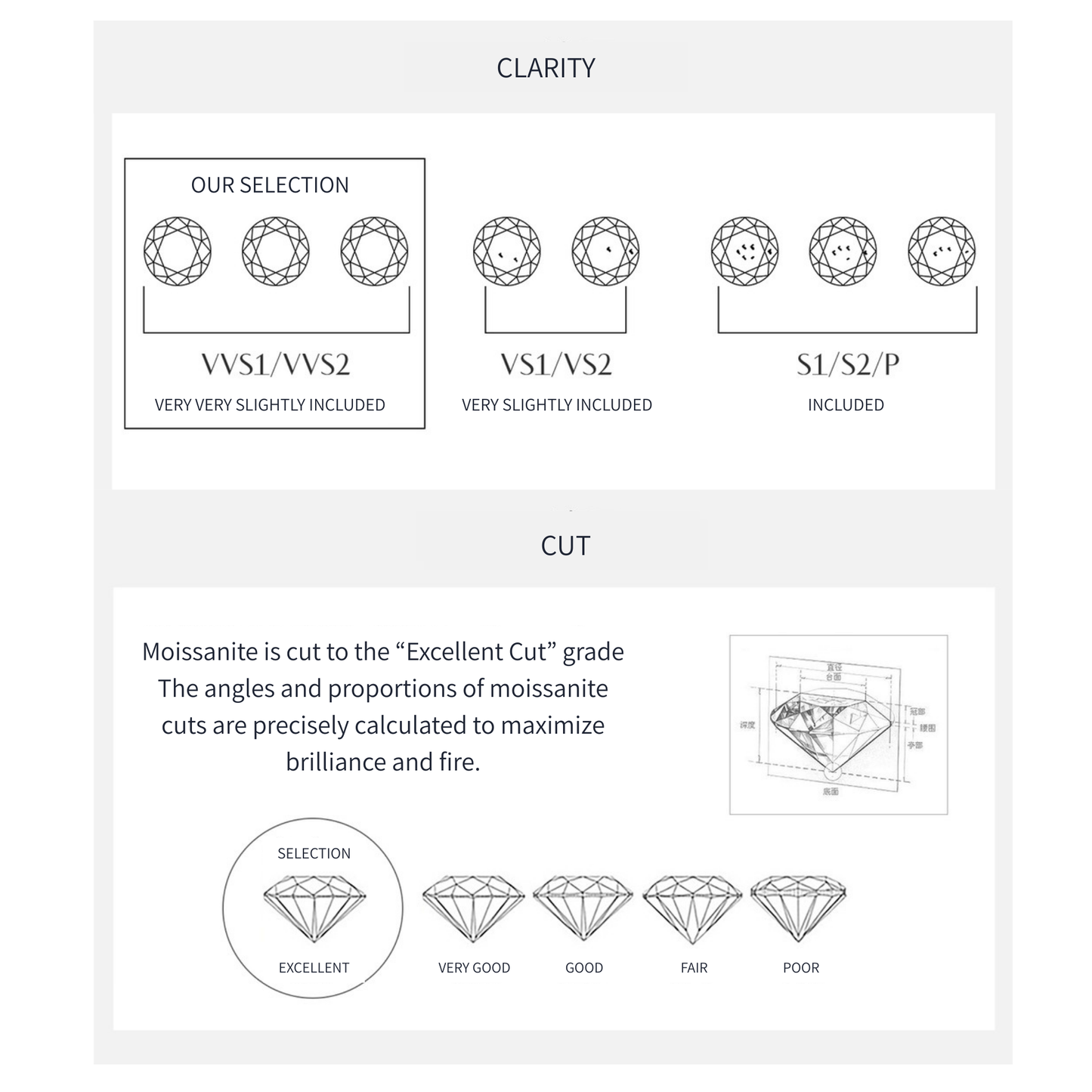 Moissanite Teardrop Layered Necklace