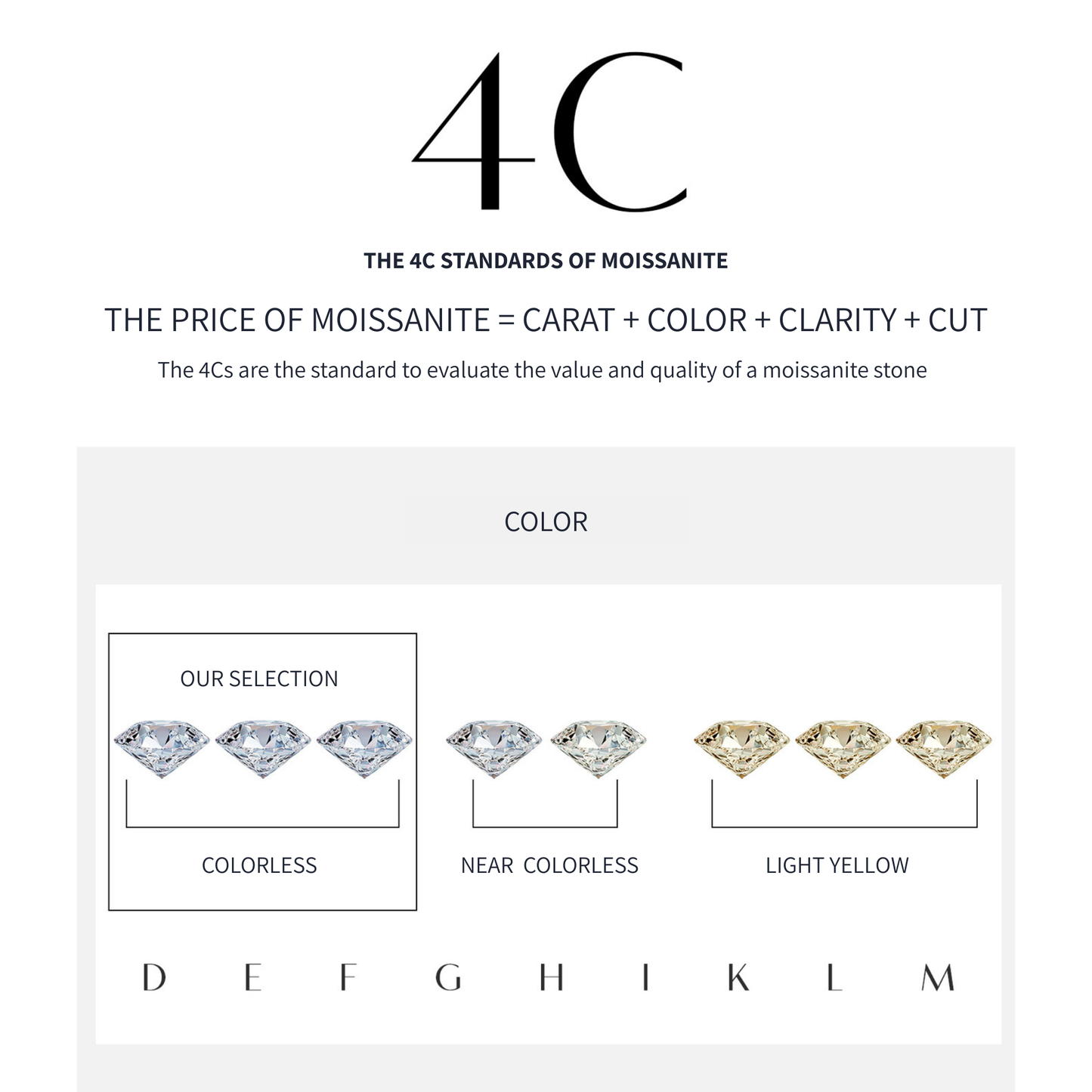 Moissanite Teardrop Layered Necklace