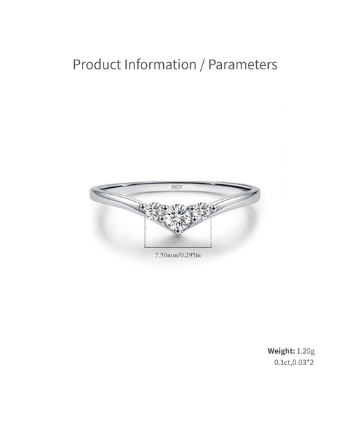 Moissanite ring size and product parameters chart